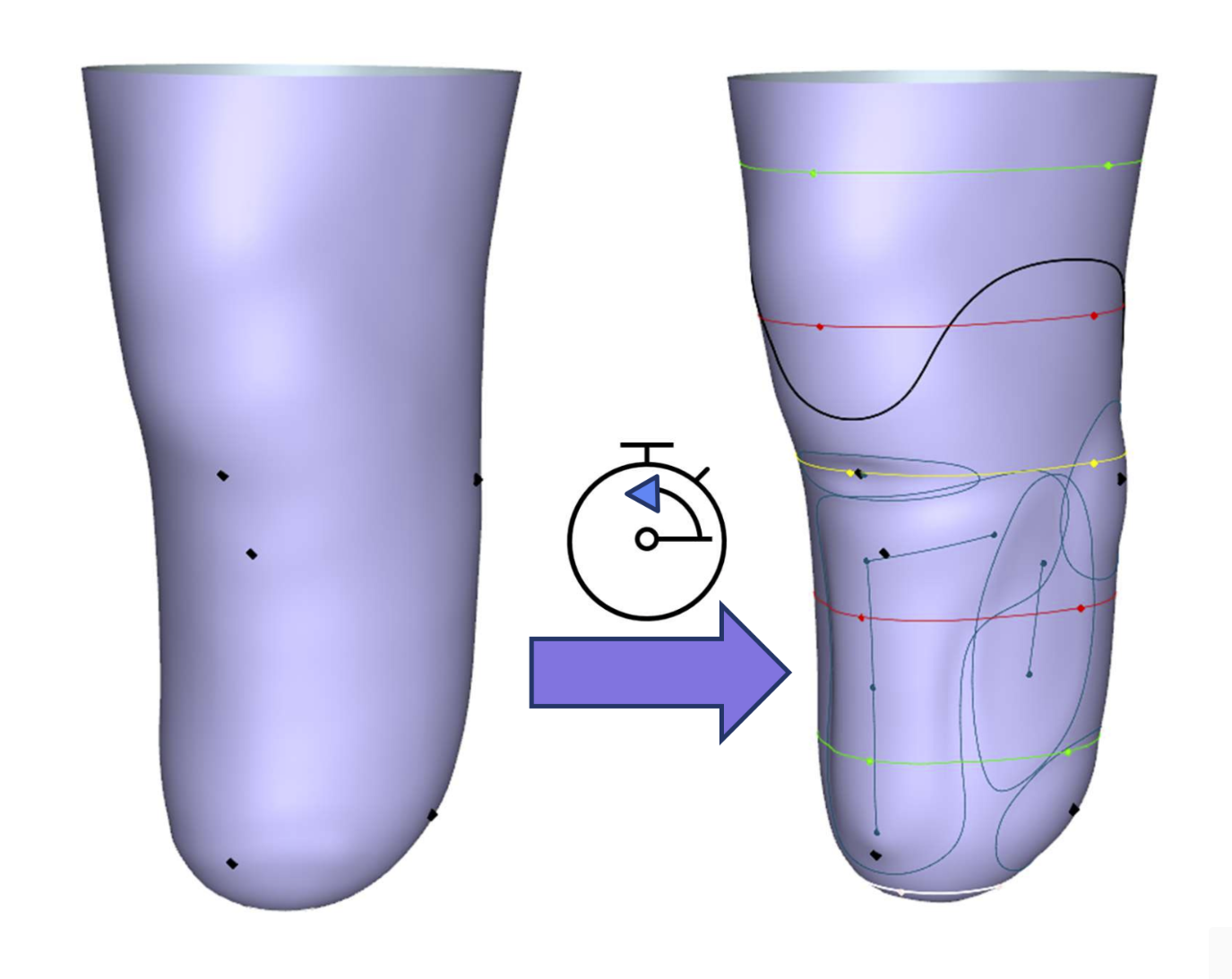 Canfit 21 update: Macro Improvements